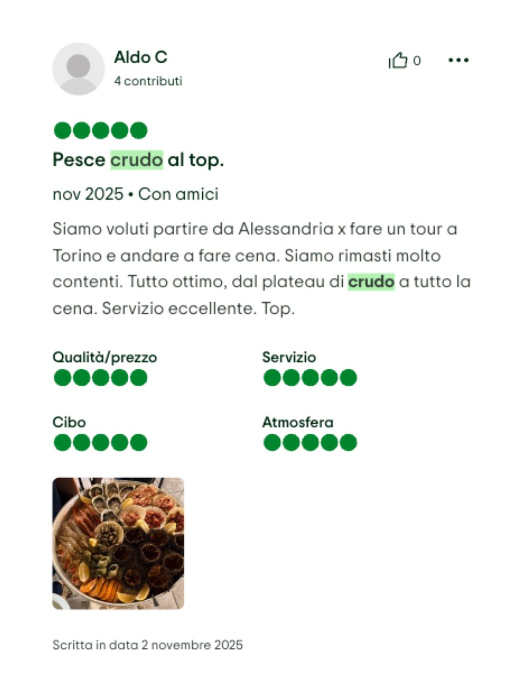recensione-pesce-crudo-01