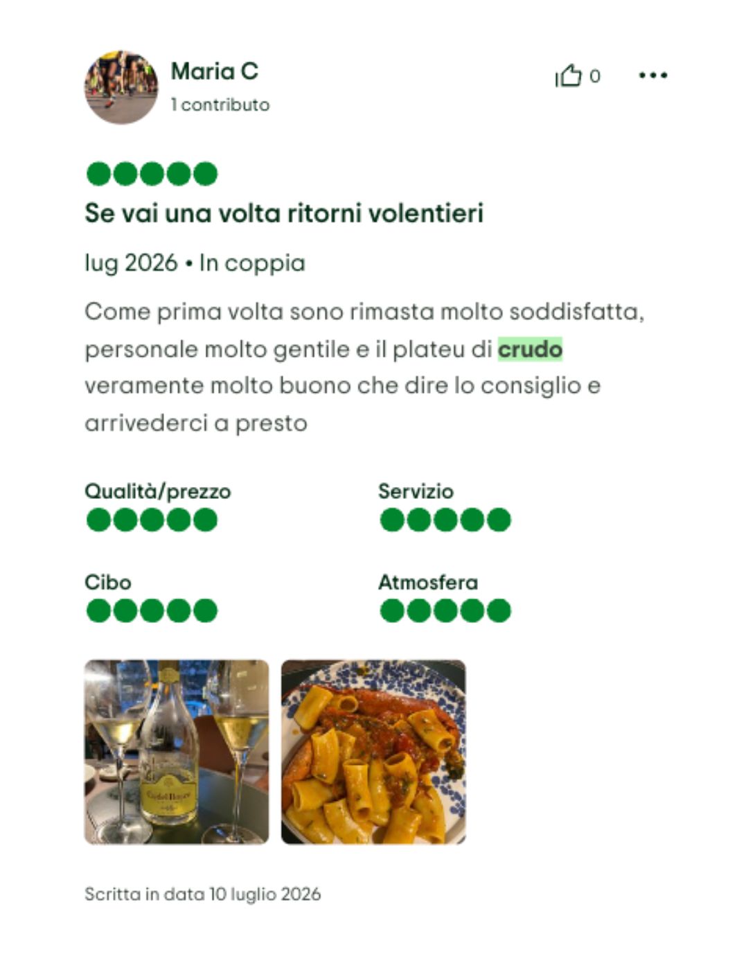 recensione-pesce-crudo-05